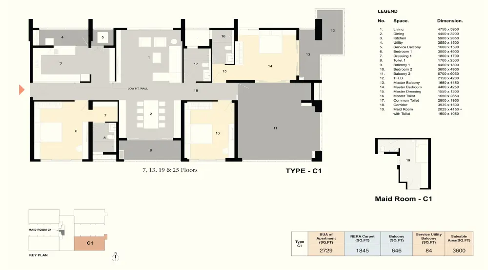 3 BHK
